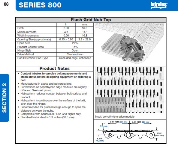 Intralox Series S800